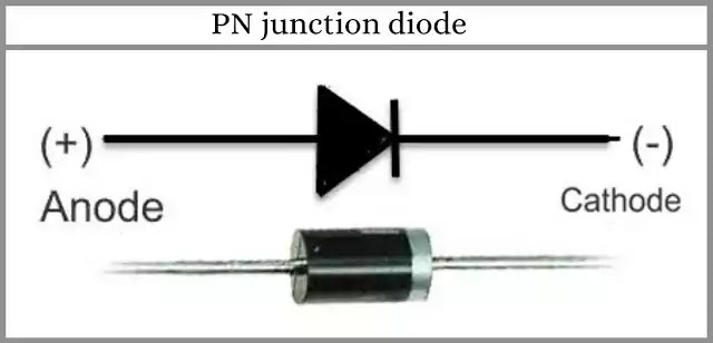 What is a PN Junction Diode ?